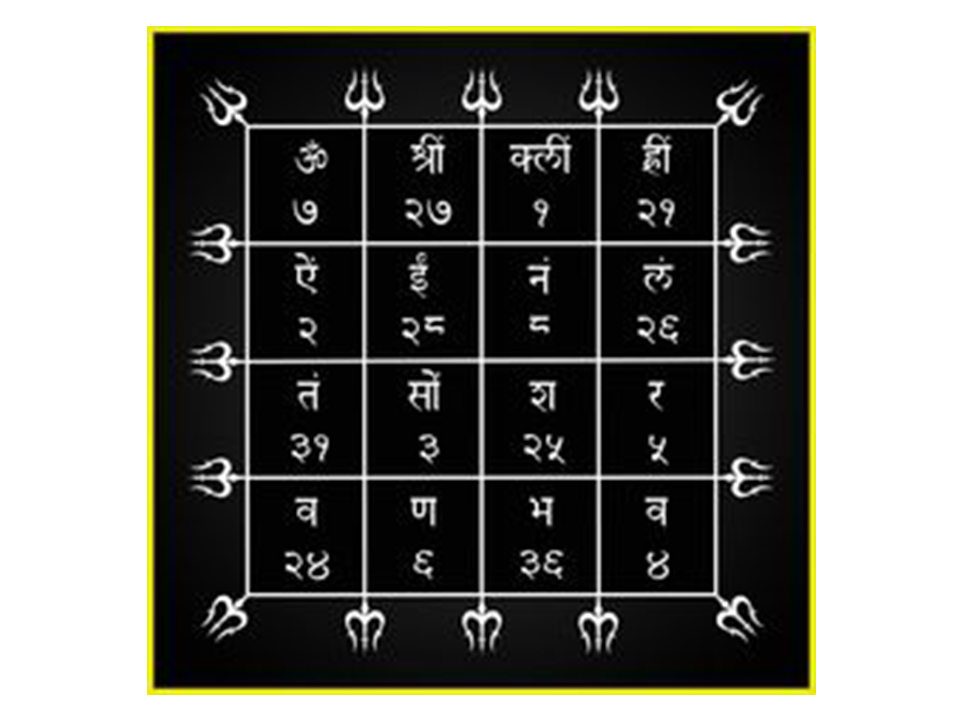 Horoscope Yantra